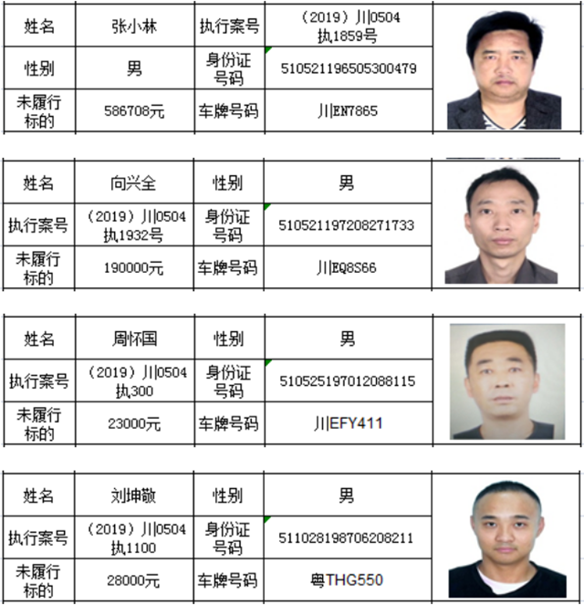 龍馬潭“老賴”，你的車子無法年檢啦！(圖6)