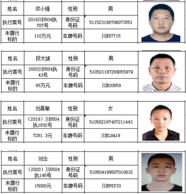 龍馬潭“老賴”，你的車子無法年檢啦！(圖4)