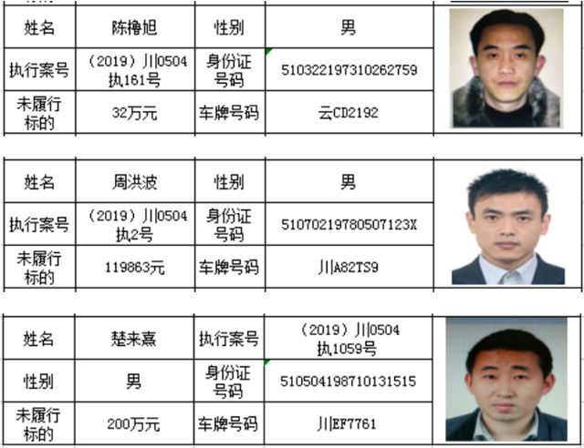 龍馬潭“老賴”，你的車子無法年檢啦！(圖7)