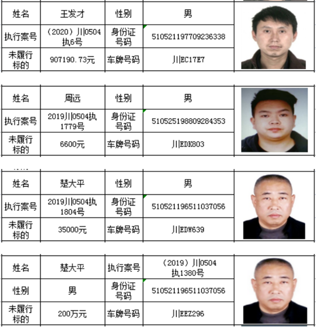 龍馬潭“老賴”，你的車子無法年檢啦！(圖3)