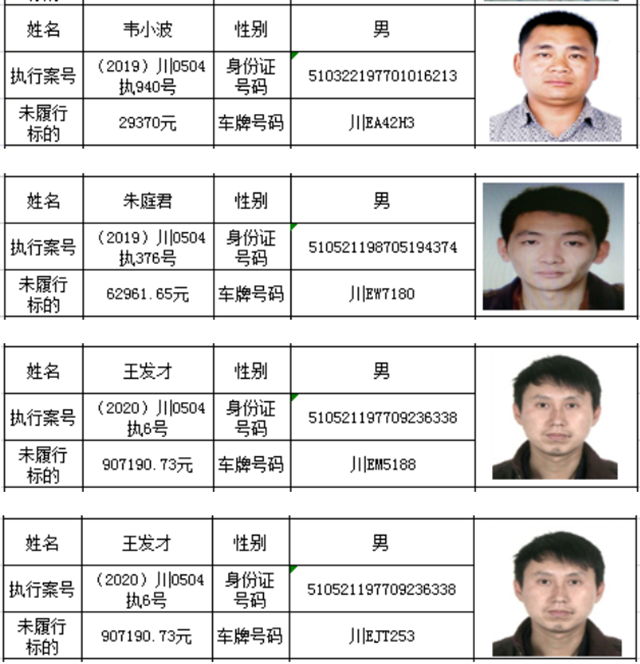 龍馬潭“老賴”，你的車子無法年檢啦！(圖2)