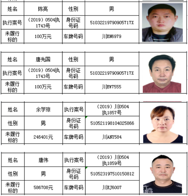 龍馬潭“老賴”，你的車子無法年檢啦！(圖5)