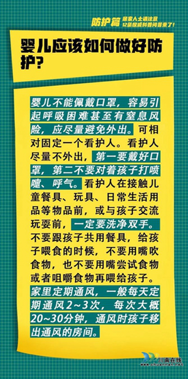 居家人士請注意，12條權威科普問答來了！(圖6)