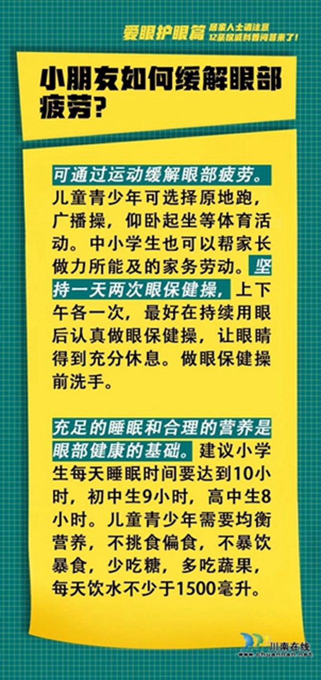 居家人士請注意，12條權威科普問答來了！(圖10)