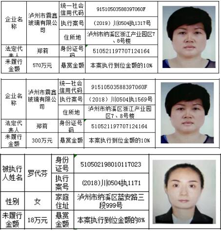 懸賞金高達(dá)執(zhí)行到位金額的10%！龍馬潭法院派送賞金禮包了！      (圖1)