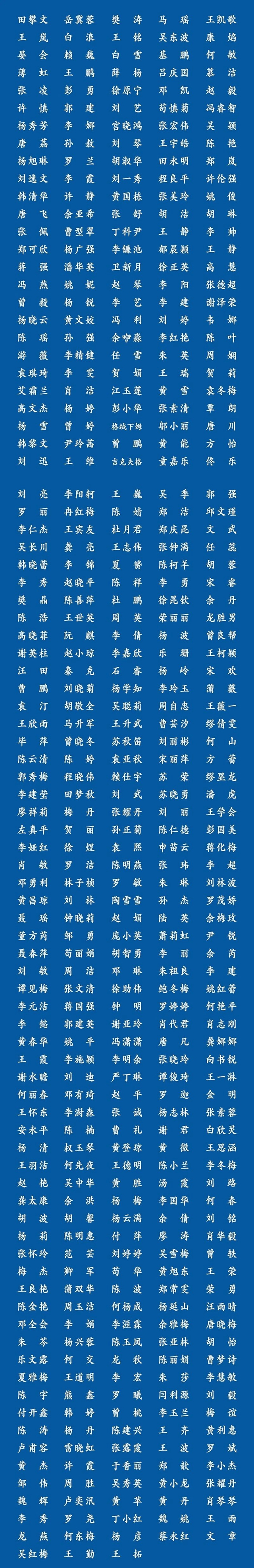 1463！四川援助湖北醫(yī)務(wù)人員全名單來了(圖3)