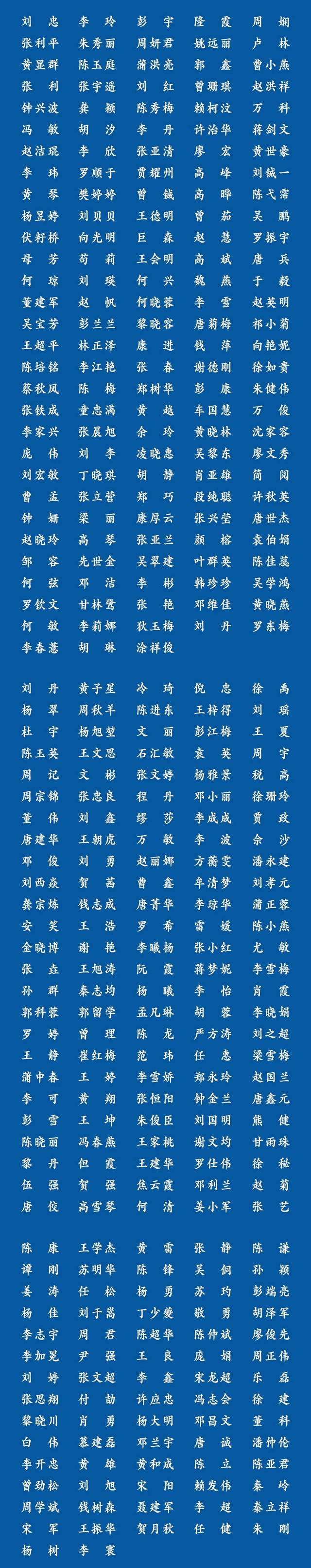 1463！四川援助湖北醫(yī)務(wù)人員全名單來了(圖2)
