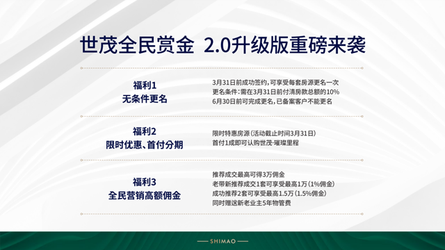 MORE健康·情境智慧社區(qū)，瀘州世茂云發(fā)布會完美落幕 (圖11)
