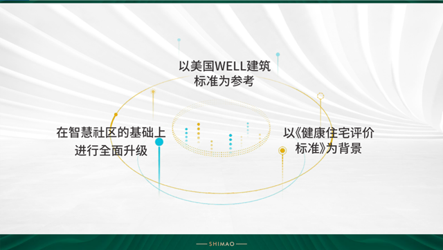 MORE健康·情境智慧社區(qū)，瀘州世茂云發(fā)布會完美落幕 (圖5)