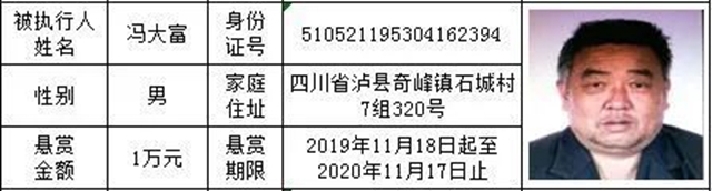 龍馬戰(zhàn)狼 | “龍城”朋友，賞金禮包已派送，請(qǐng)查收！
