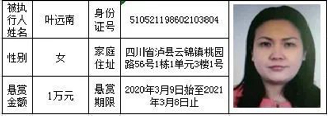 龍馬戰(zhàn)狼 | “龍城”朋友，賞金禮包已派送，請(qǐng)查收！(圖4)