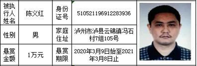 龍馬戰(zhàn)狼 | “龍城”朋友，賞金禮包已派送，請(qǐng)查收！(圖6)