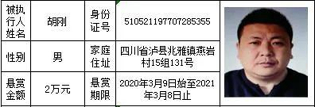 龍馬戰(zhàn)狼 | “龍城”朋友，賞金禮包已派送，請(qǐng)查收！(圖5)