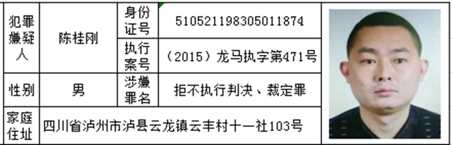 龍馬戰(zhàn)狼 | “龍城”朋友，賞金禮包已派送，請(qǐng)查收！(圖9)