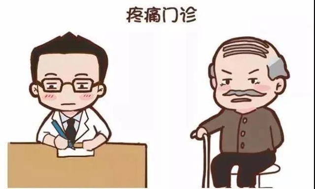 【擴散】身體上的這些痛，千萬別忍著！