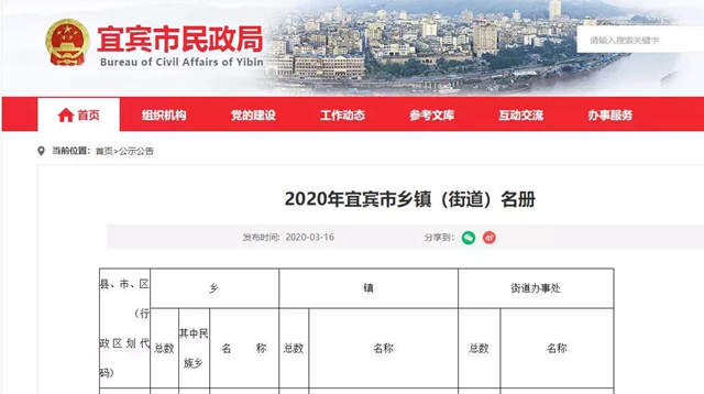宜賓鄉(xiāng)鎮(zhèn)、街道最新名冊(cè)發(fā)布！包括7縣3區(qū)