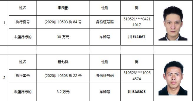 納溪法院首份限制駕駛令來了！10人被“限駕”！(圖1)