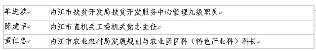 重磅！四川評(píng)選優(yōu)秀第一書記和一線扶貧干部，內(nèi)江擬推薦他們(圖3)