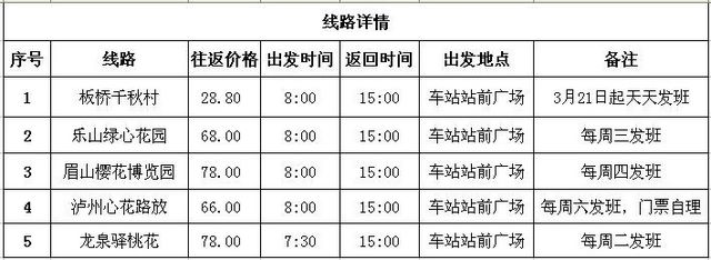 自貢開通瀘州“心花怒放”等多條景區(qū)直通車(圖1)