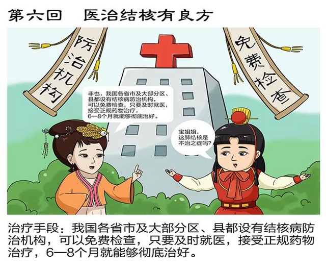 自貢疾控：黛玉說結(jié)核(圖8)