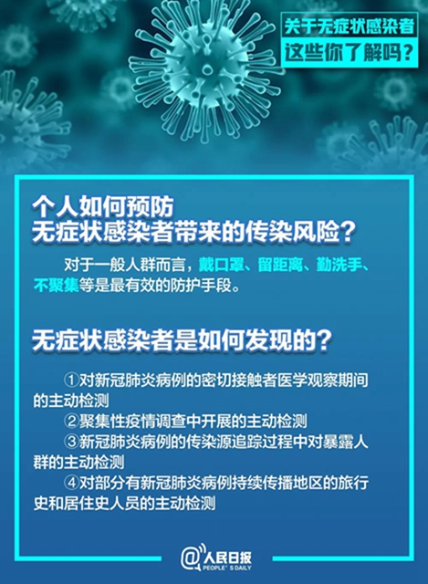 【分享】瀘州出現(xiàn)1例無癥狀感染者，有傳染性嗎？(圖7)