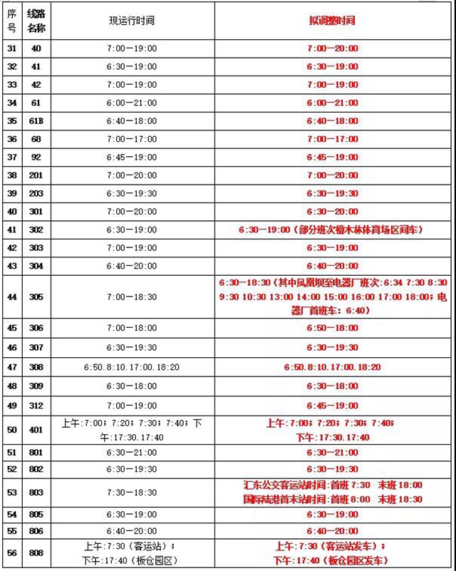 重要通知！自貢56條公交線路有調(diào)整！(圖2)