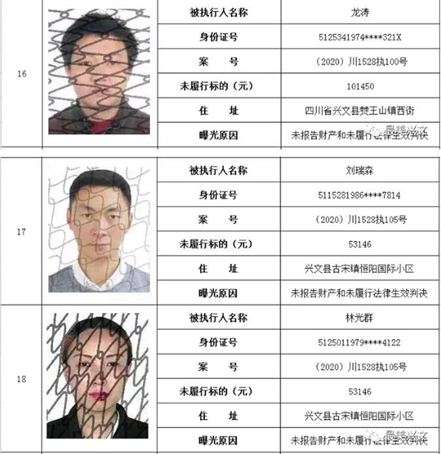 集體曝光！宜賓這112人被拉入黑名單！快看有你認識的嗎？(圖5)