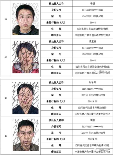 集體曝光！宜賓這112人被拉入黑名單！快看有你認識的嗎？(圖11)