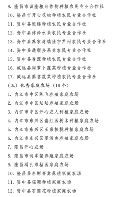 干得漂亮！內(nèi)江這些單位和個(gè)人被省、市命名表?yè)P(yáng)！(圖8)