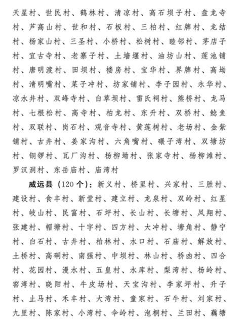 干得漂亮！內(nèi)江這些單位和個(gè)人被省、市命名表?yè)P(yáng)！(圖6)