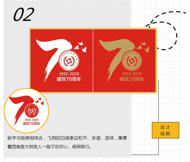 西南醫(yī)大附院70周年院慶logo，由你來定！(圖2)