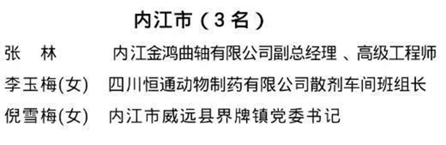 重磅公示！這3名內(nèi)江人擬推薦為2020年全國勞動(dòng)模范和先進(jìn)工作者(圖1)