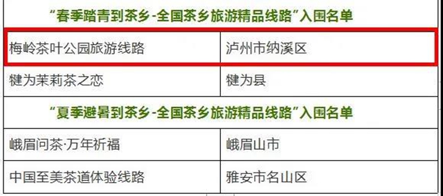 我國(guó)發(fā)布生態(tài)觀光茶旅線路，瀘州這條入圍！(圖2)