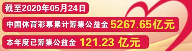 解密體彩大樂透3600萬：封頂一等獎是這樣中出的！(圖1)