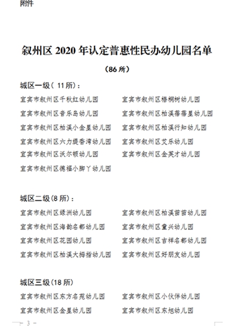 官方通報(bào)！宜賓這86所幼兒園被認(rèn)定為普惠性民辦幼兒園，快看有哪些？(圖3)