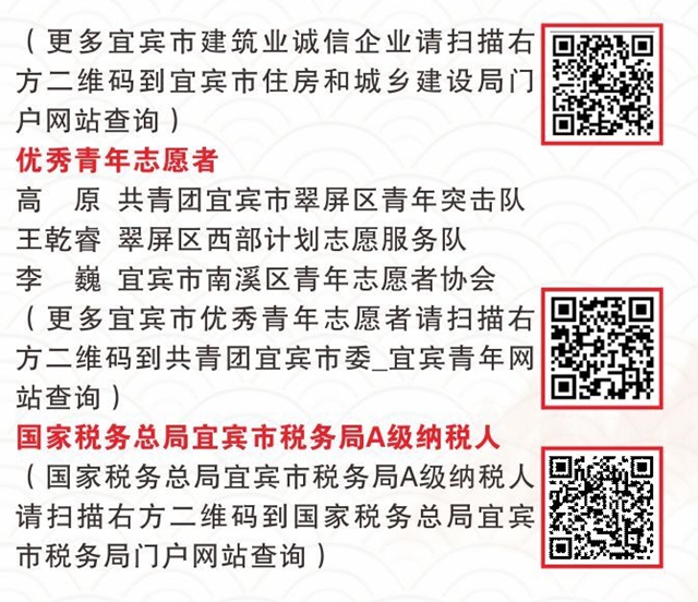 宜賓誠信紅黑榜發(fā)布！拖欠農(nóng)民工工資、嚴重違法失信…這些企業(yè)被點名(圖4)