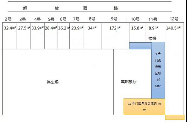 自貢市人民政府駐成都辦事處店面招租(圖2)