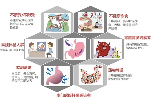 是的，您沒(méi)有看錯(cuò)！福欣醫(yī)院瀘縣首家引進(jìn)膠囊胃鏡！(圖14)