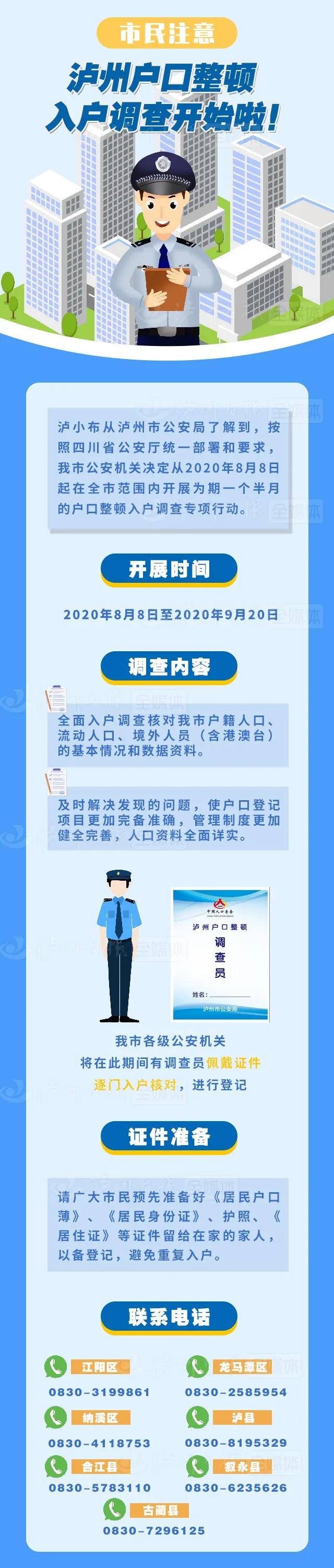 瀘州啟動(dòng)戶口整頓入戶調(diào)查！警方將進(jìn)各家各戶，請(qǐng)認(rèn)準(zhǔn)這個(gè)標(biāo)志