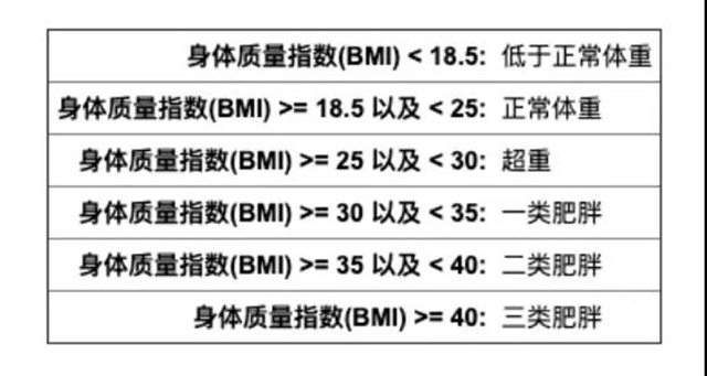 【關(guān)注】收到大學(xué)通知書后，瀘州女孩在家節(jié)食減肥！出事兒了……(圖8)