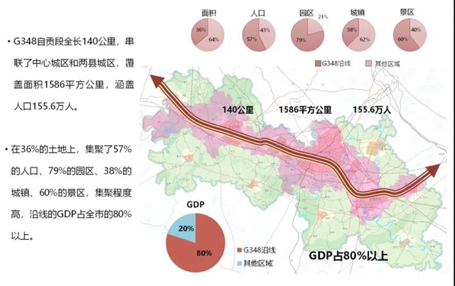 全面改造換新顏！這條道路串起了自貢經(jīng)濟(jì)的基本盤(圖9)