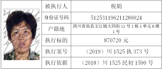 舉報有獎！宜賓這2個人被公開懸賞！快看你認識嗎？(圖2)