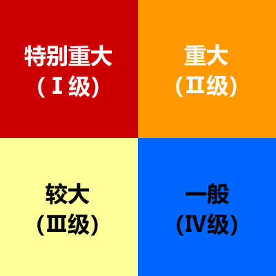 權(quán)威發(fā)布！宜賓中心城區(qū)排水防澇應(yīng)急預(yù)案出爐