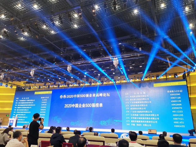 瀘州老窖集團(tuán)入圍中國(guó)企業(yè)500強(qiáng)！(圖2)