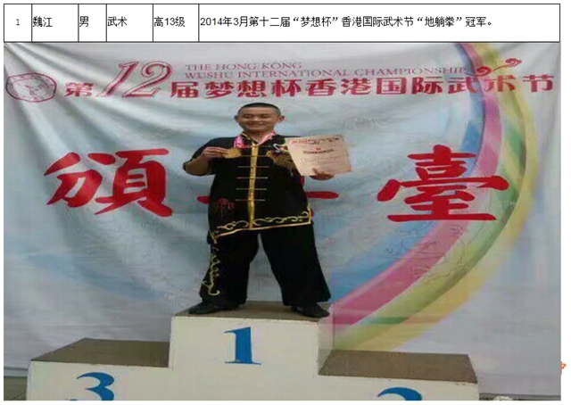 喜報(bào)！瀘縣九中學(xué)生打破世界紀(jì)錄(圖5)