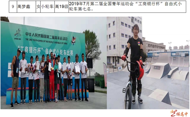 喜報(bào)！瀘縣九中學(xué)生打破世界紀(jì)錄(圖10)