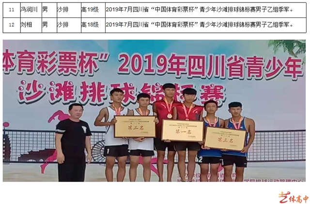 喜報(bào)！瀘縣九中學(xué)生打破世界紀(jì)錄(圖12)