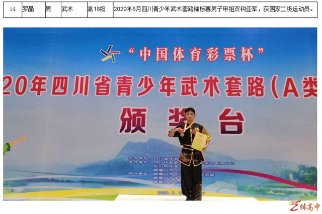 喜報(bào)！瀘縣九中學(xué)生打破世界紀(jì)錄(圖14)