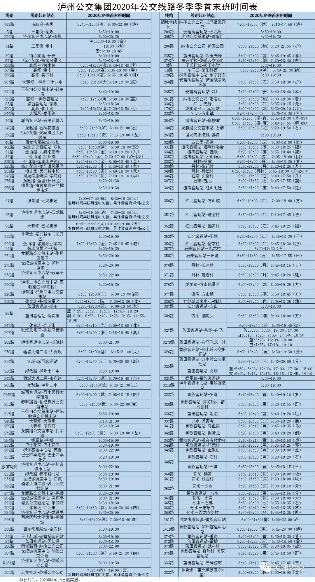 別錯(cuò)過(guò)末班車(chē)！今日起，瀘州公交實(shí)行冬季首末班時(shí)間！(圖3)