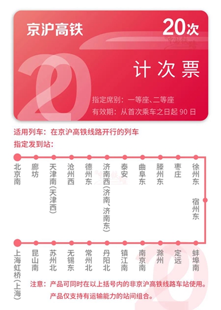 平均每20分鐘一趟車！成渝高鐵如同乘公交(圖4)